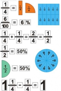 Matematika zlomky a percentá